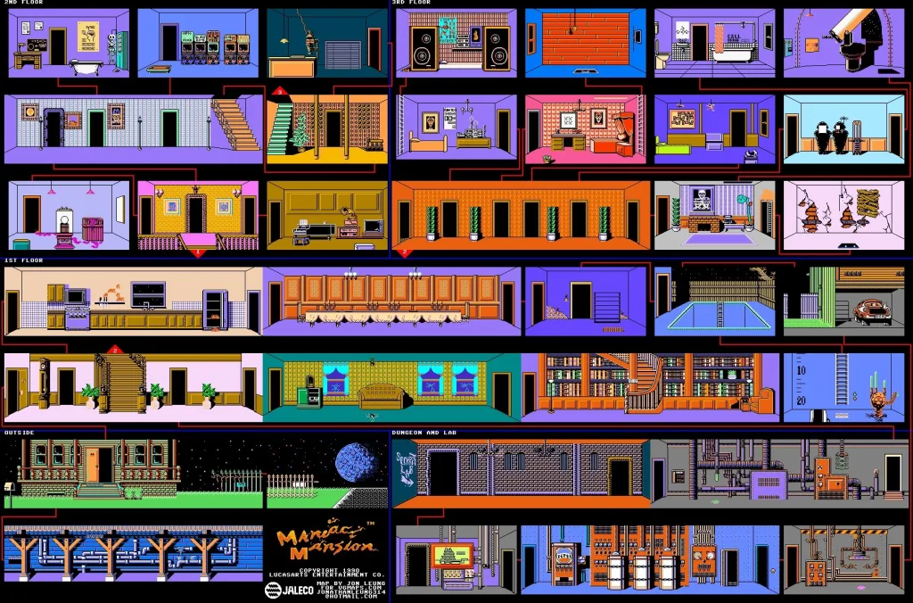 Как point-and-click интерфейс из Maniac Mansion в корне изменил квесты