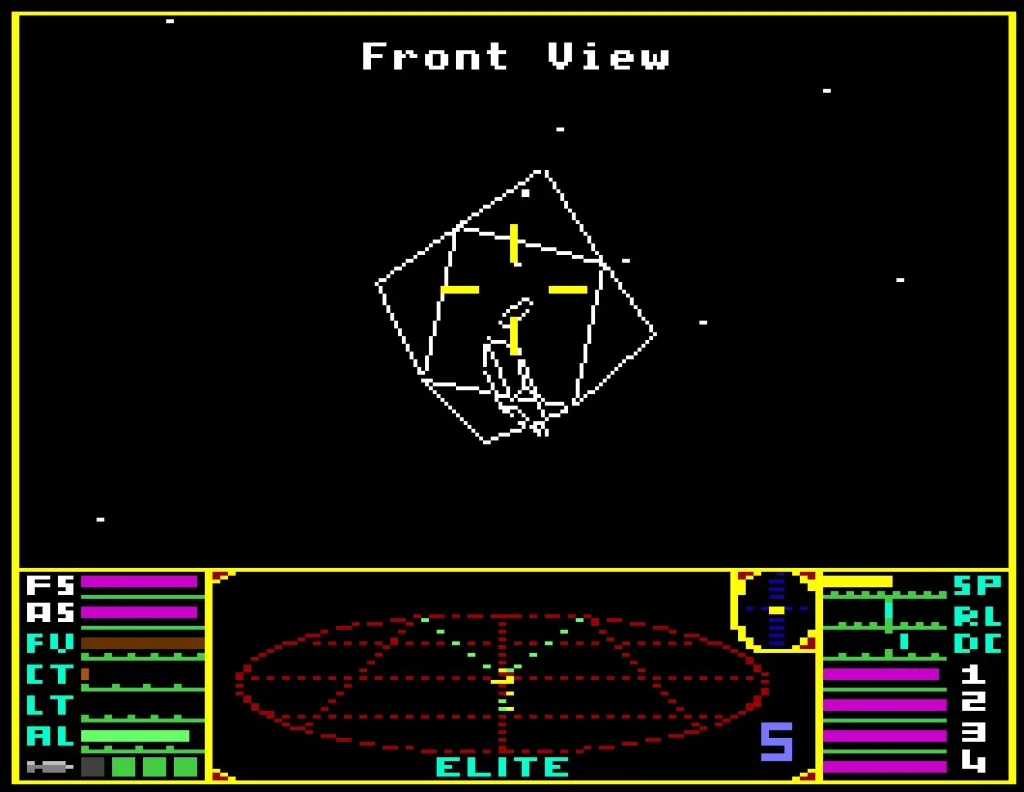 Elite