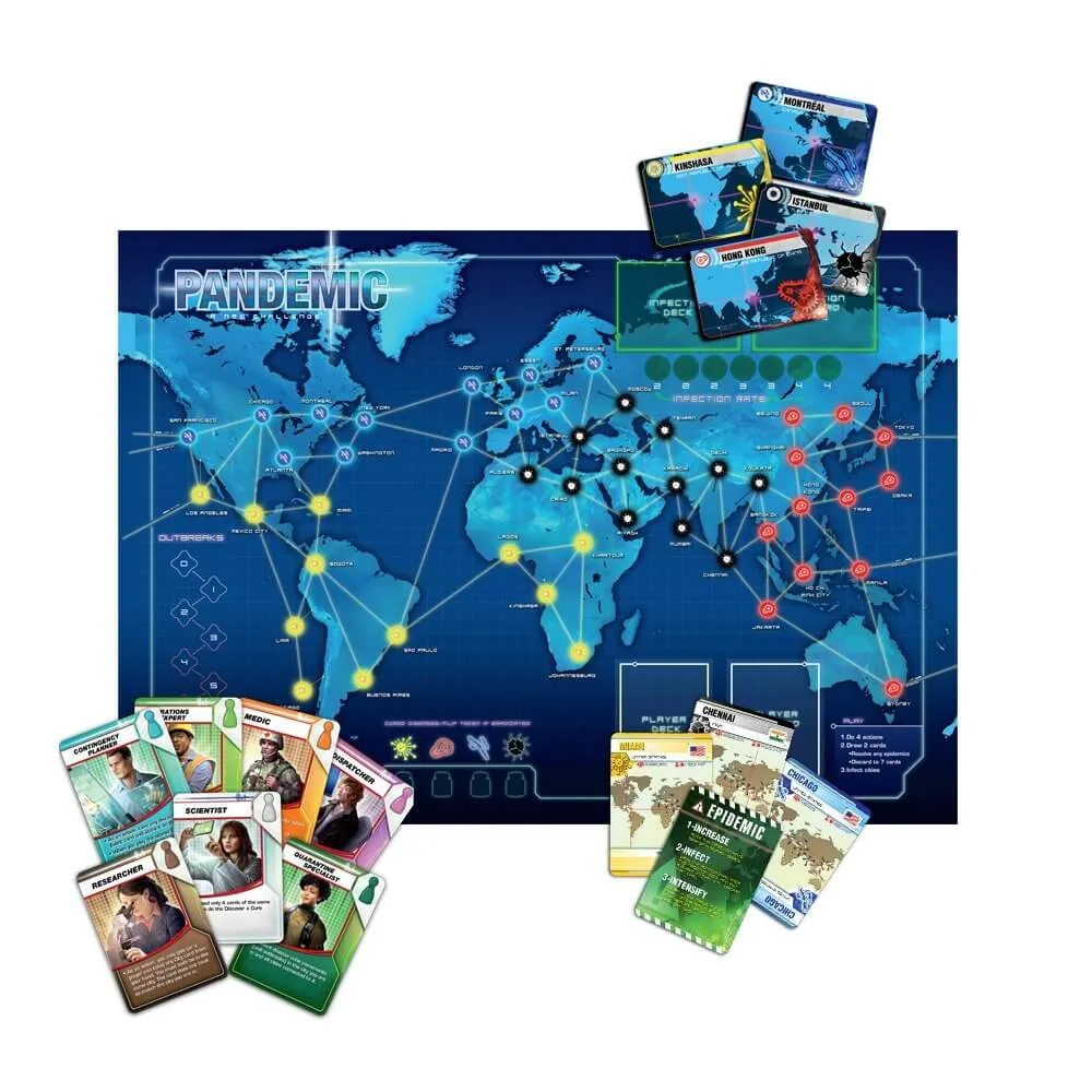 Pandemic & Pandemic Legacy