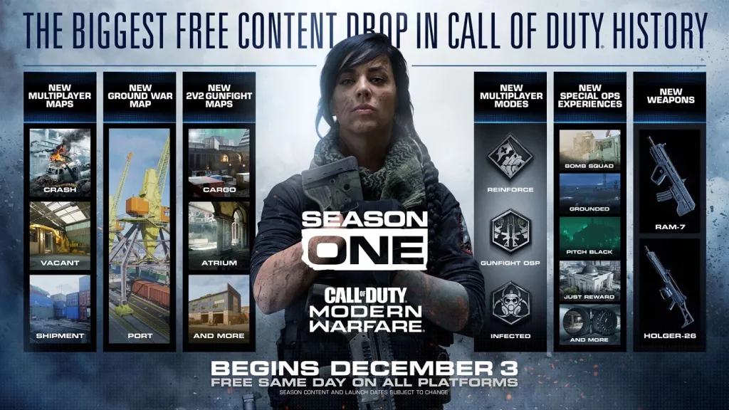 Анонсирован первый сезон Call of Duty: Modern Warfare