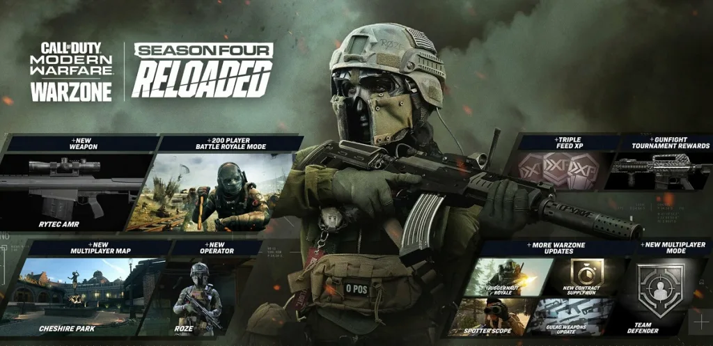 Почувствуйте себя Джаггернаутом в Call of Duty: Warzone