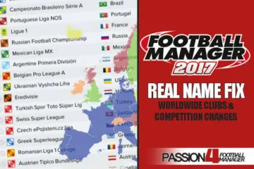 Лучшие моды для Football Manager 2017