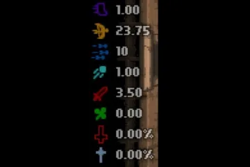 The Binding of Isaac: Afterbirth Color Stat HUD