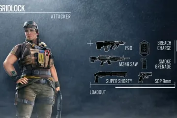 Как работают устройства новых австралийских оперативников в Rainbow Six Siege