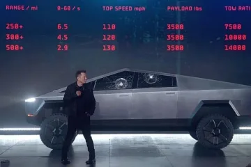 Tesla Cybertruck появится в Cyberpunk 2077?