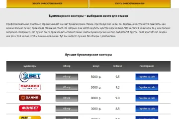 Зачем необходимы зеркала сайтов букмекерских контор