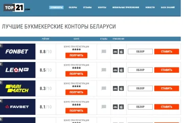 Поддаться рекламе или изучить рынок? Выбираем букмекерскую контору для ставок в Беларуси