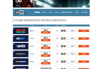 Топ 5 лучших букмекерских контор Узбекистана