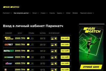 Ставки на спорт в БК Париматч – честное пари с авторитетным букмекером!