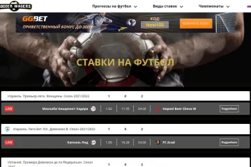Обзор игры FIFA 22