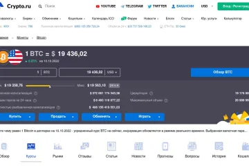 Актуальный курс Bitcoin к доллару на сегодня: как узнать
