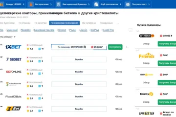 БК, принимающие биткоин и другие криптовалюты: ТОП беттинговых компаний