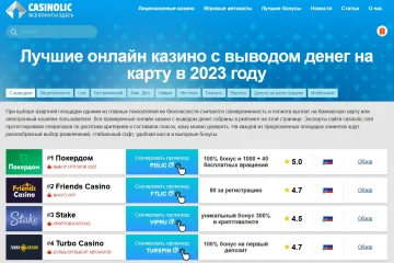 Лучшие казино с моментальным выводом: ТОП залов без задержек выплат