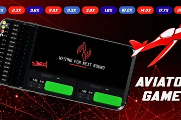 Версия игры Aviator для мобильных устройств: смартфоны и планшеты