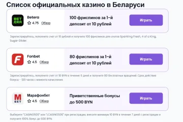 Играем в онлайн-казино без регистрации и пополнения счёта: популярные слоты с демо-режимом