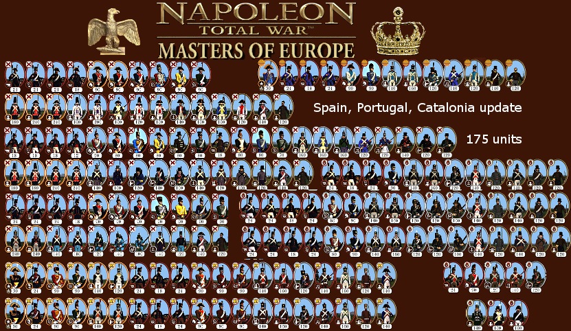 Napoleon: Total War Napoleon: Masters of Europe