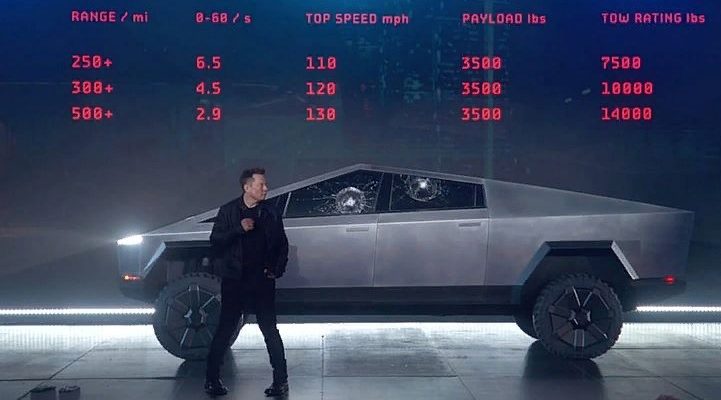 Tesla Cybertruck появится в Cyberpunk 2077?