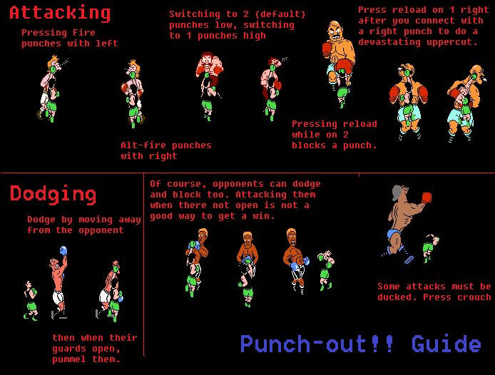 Классическая игра для NES “Punch Out” от первого лица через Doom Engine