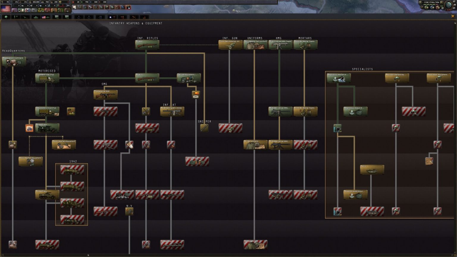 Hoi 4 мод на современность стим фото 74