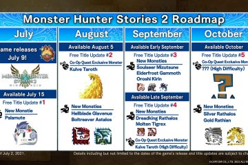 В Monster Hunter Stories 2 появятся милые собачки