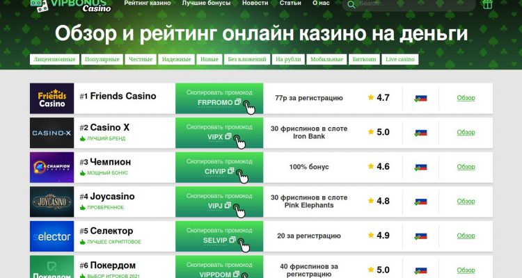 Рейтинг онлайн казино — актуальный список лучших площадок