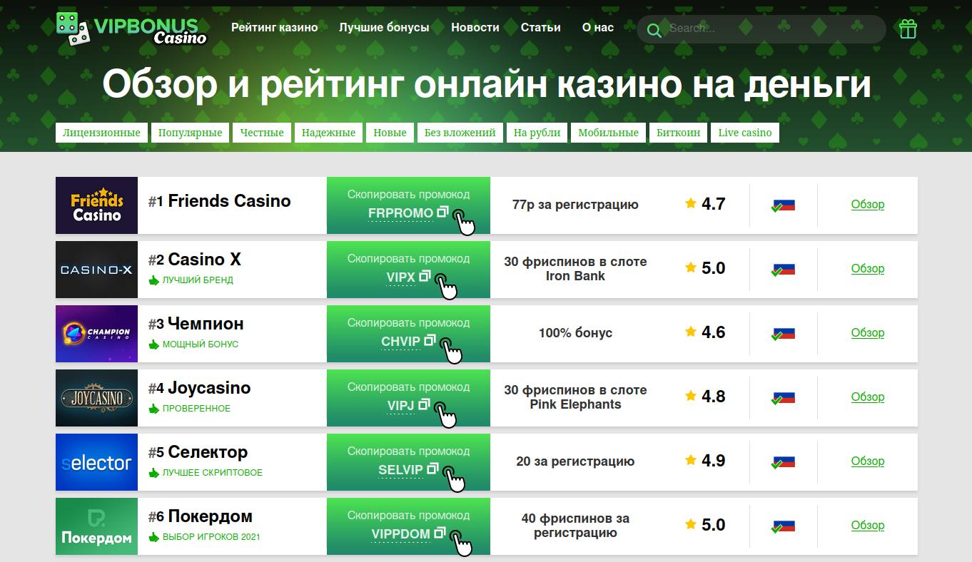 рейтинг лучших казино онлайн на рубли